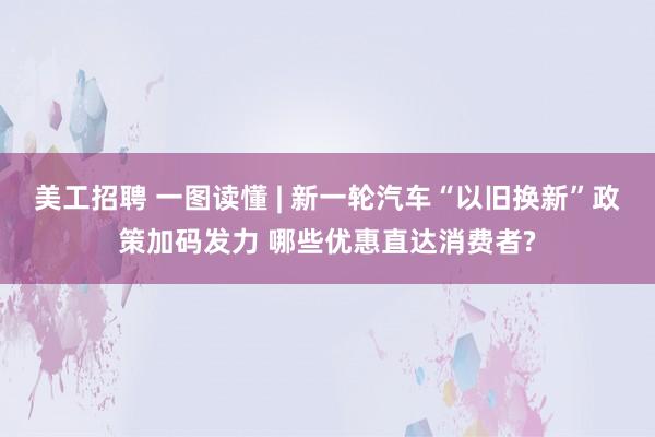 美工招聘 一图读懂 | 新一轮汽车“以旧换新”政策加码发力 哪些优惠直达消费者?